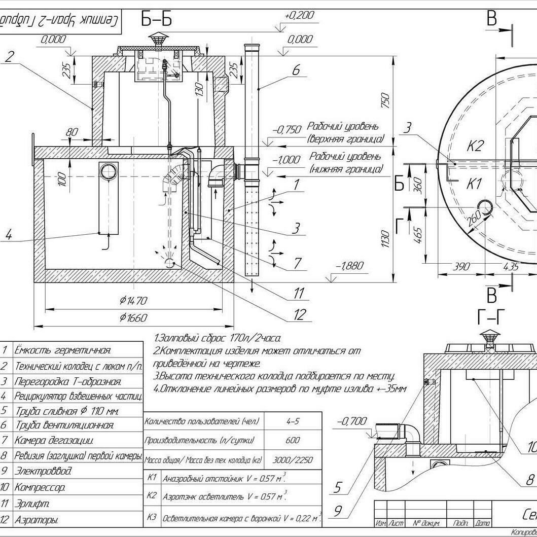 Урал-2 Гибрид