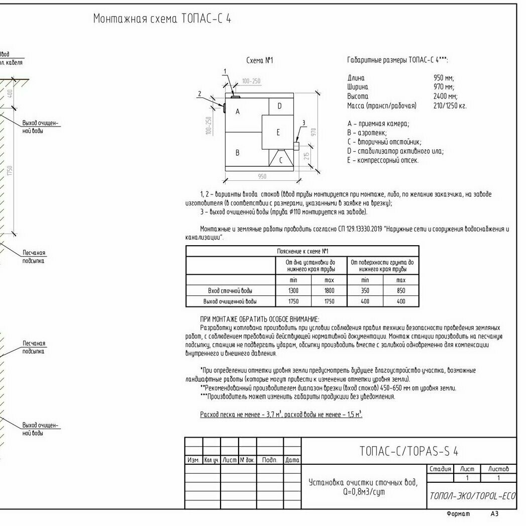 Автономная канализация ТОПАС-С 4