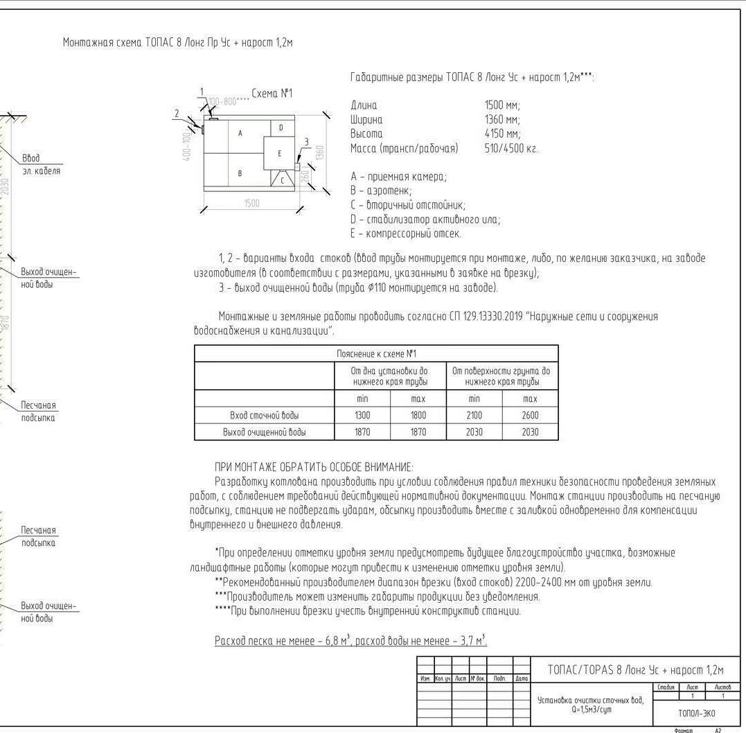 Автономная канализация ТОПАС 8