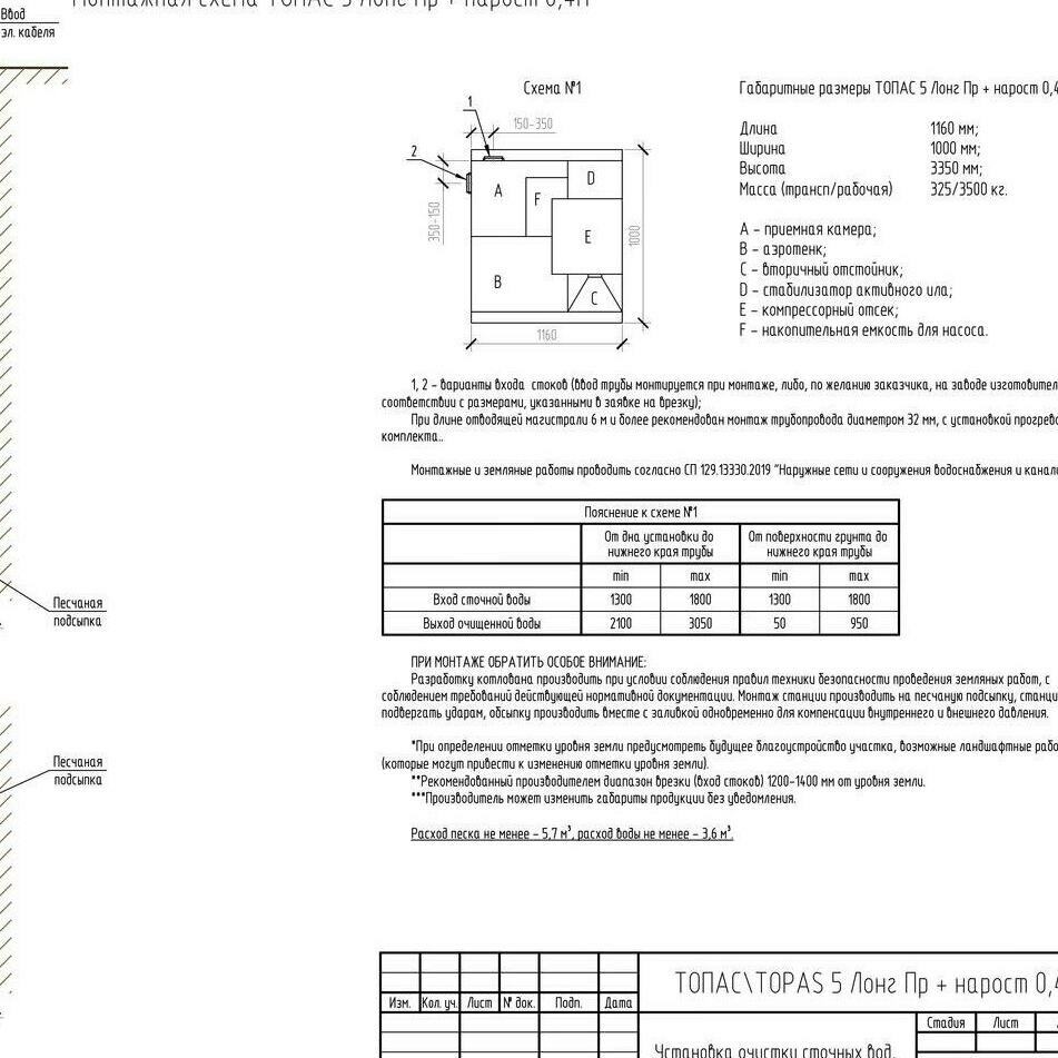 Автономная канализация ТОПАС 5