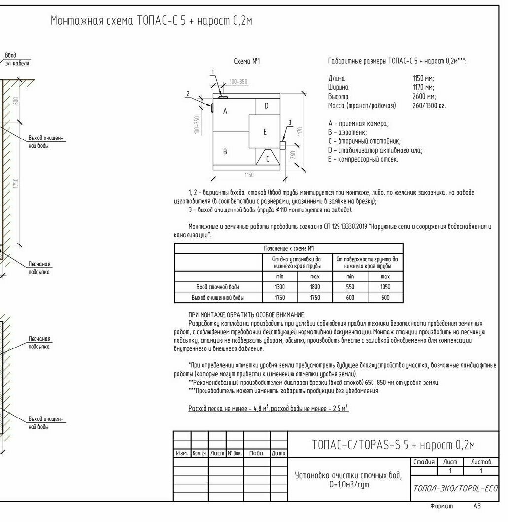 Автономная канализация ТОПАС-С 5