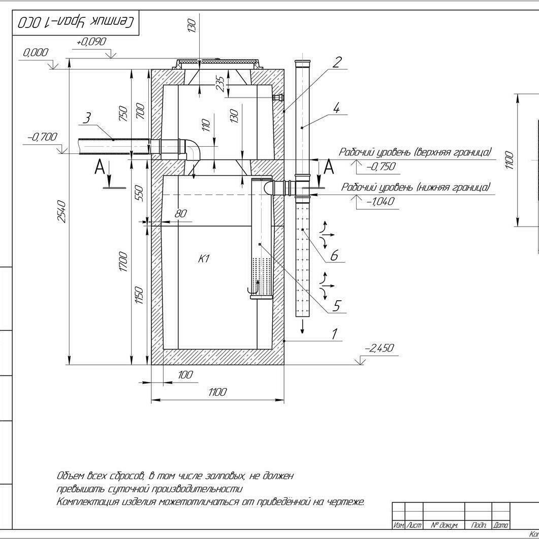 Септик Урал-1 Осо