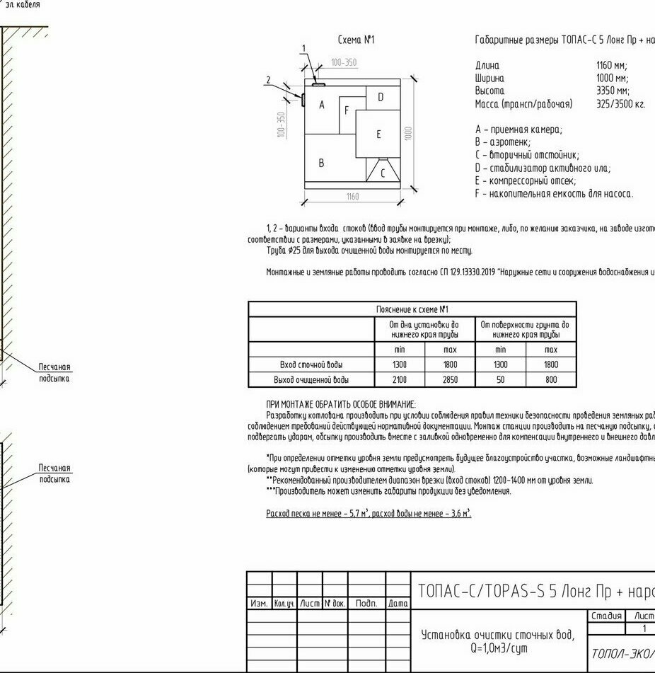 Автономная канализация ТОПАС-С 5