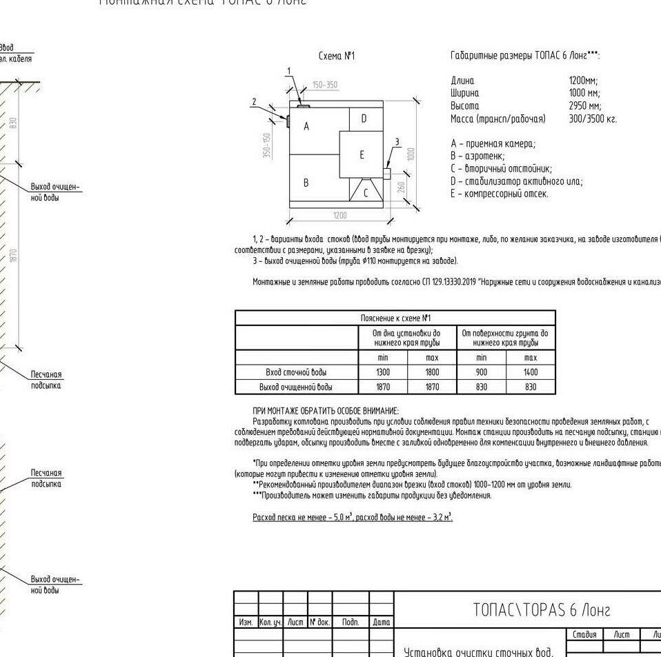 Автономная канализация ТОПАС 6