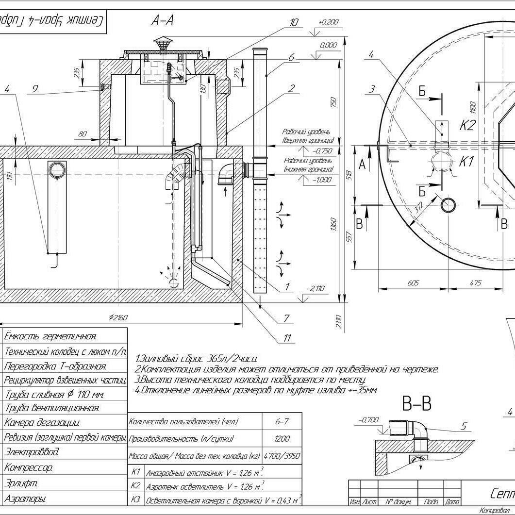 Урал-4 Гибрид