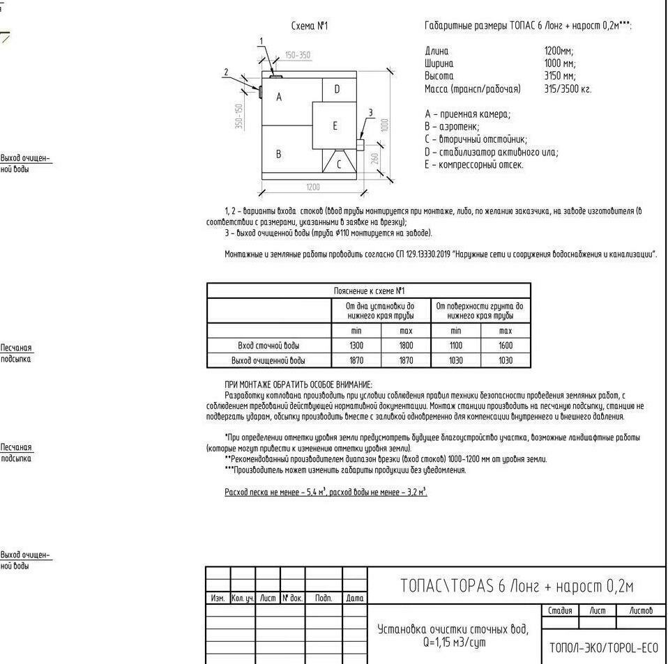 Автономная канализация ТОПАС 6