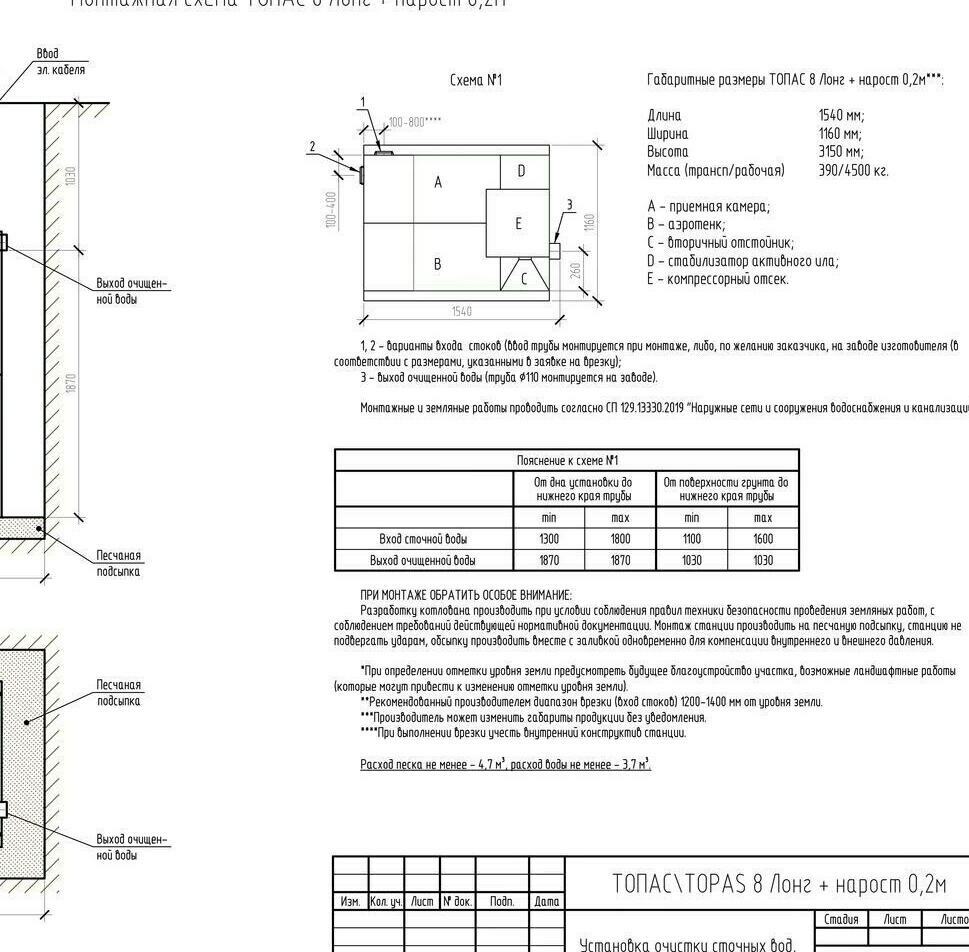 Автономная канализация ТОПАС 8