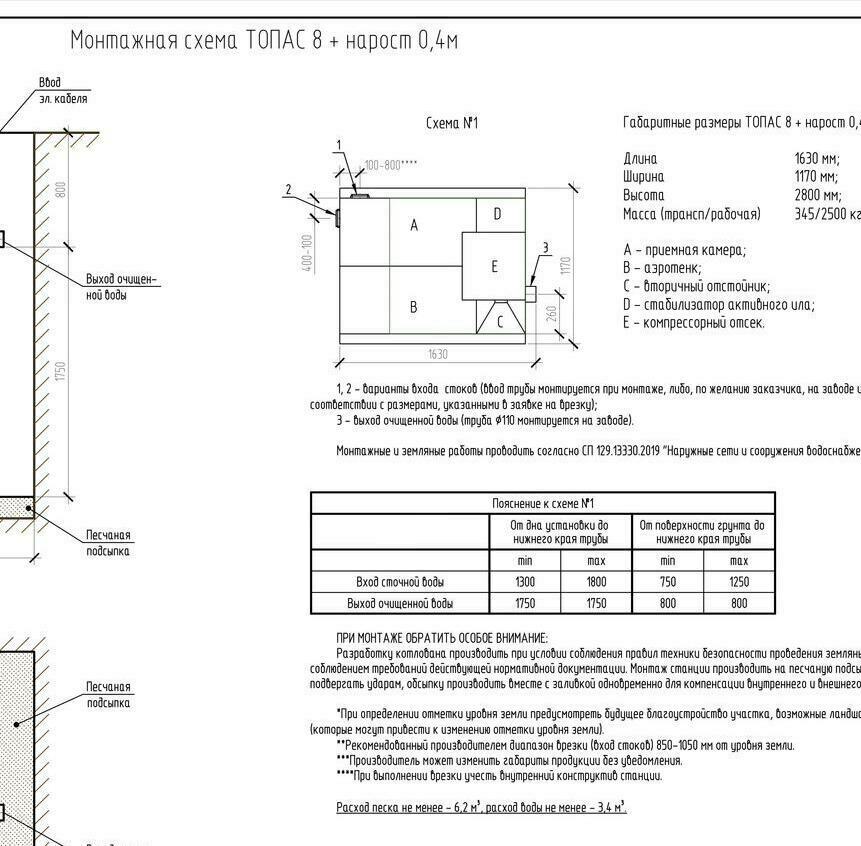 Автономная канализация ТОПАС 8
