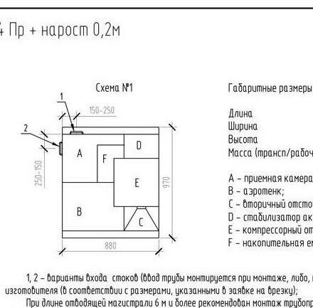 ТОПАС - УСТАНОВКА ОЧИСТКИ СТОЧНЫХ ВОД ДЛЯ ЗАГОРОДНОГО ДОМА, ДАЧИ, КОТТЕДЖА, ГРУППЫ ДОМОВ (ДВА КОМПРЕССОРА)