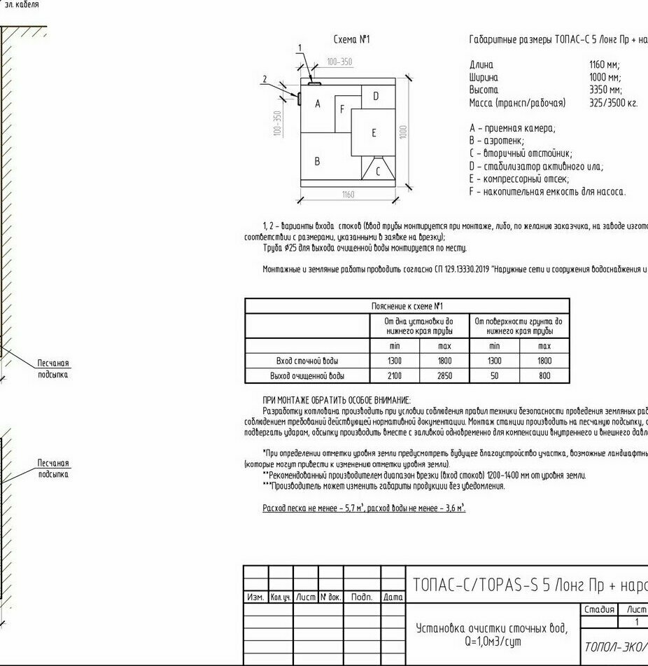 Автономная канализация ТОПАС-С 5