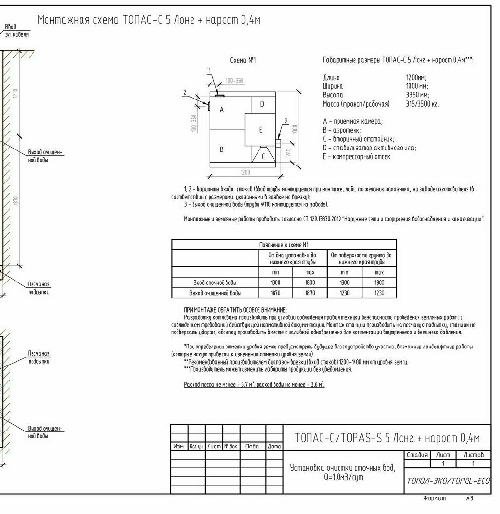 Автономная канализация ТОПАС-С 5