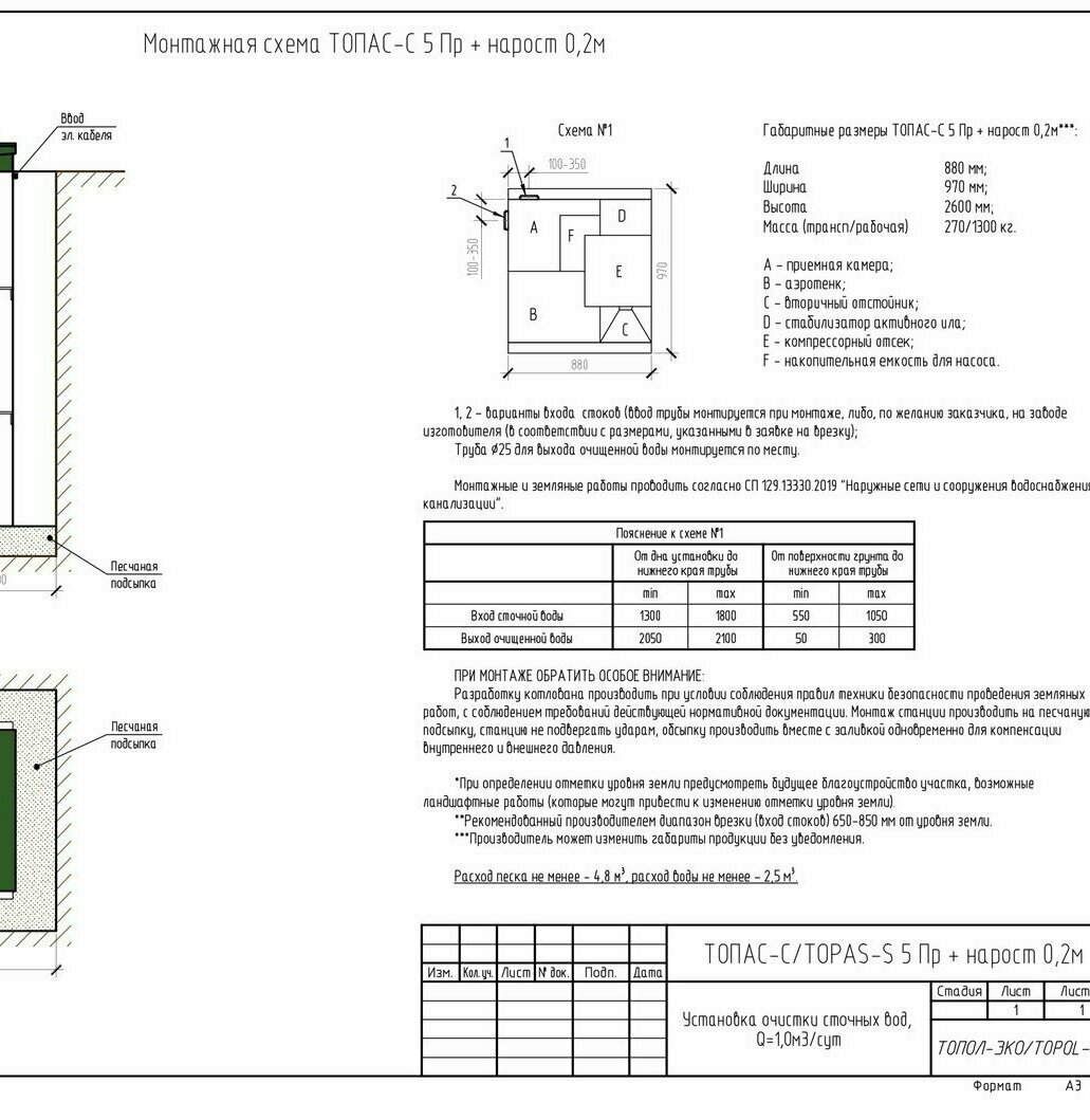 Автономная канализация ТОПАС-С 5