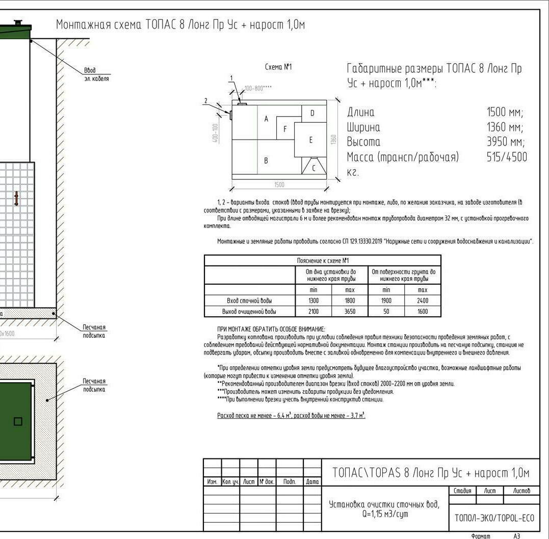 Автономная канализация ТОПАС 8