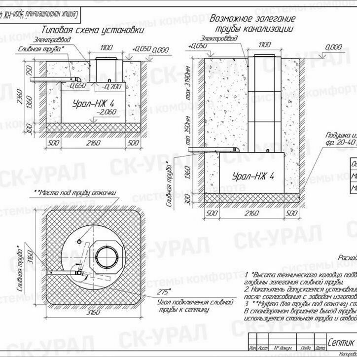 Накопительная емкость