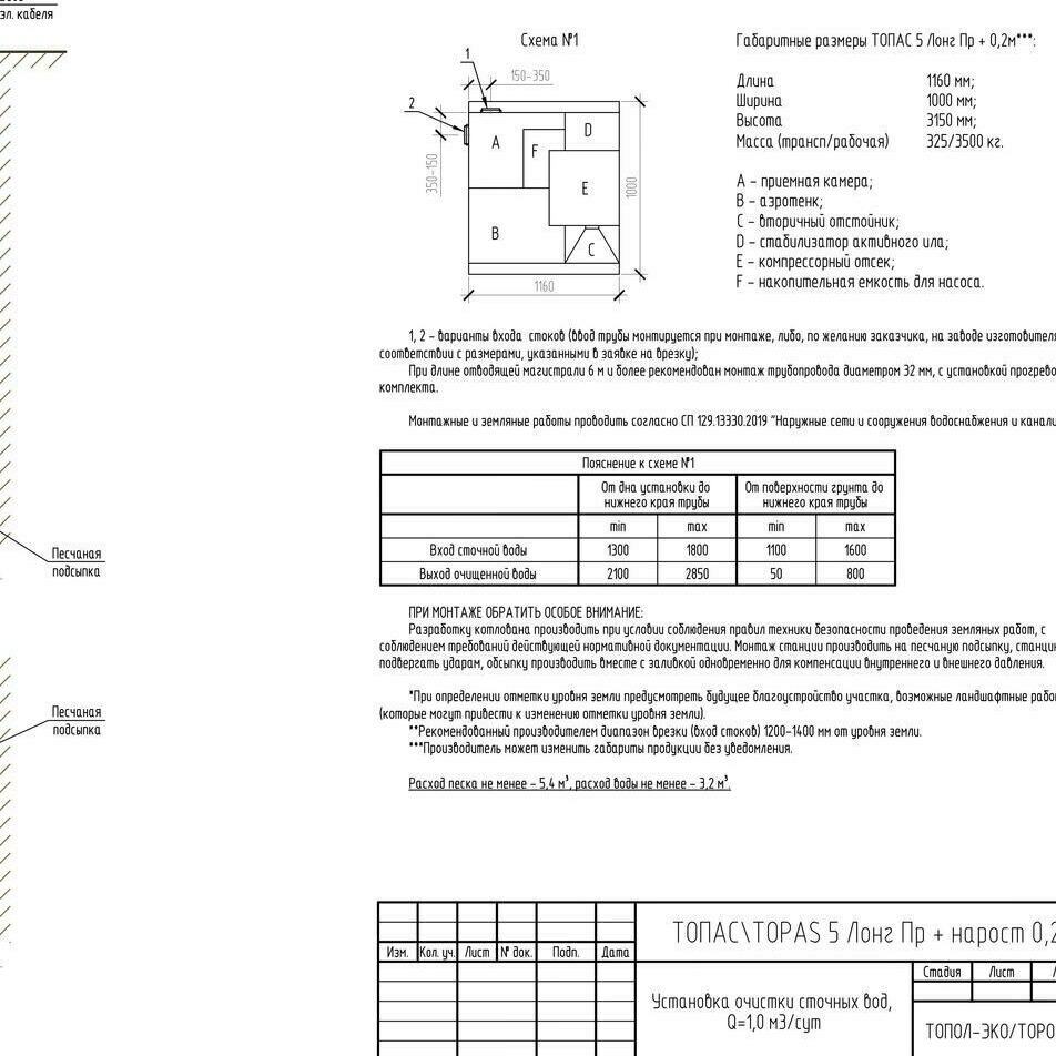 Автономная канализация ТОПАС 5