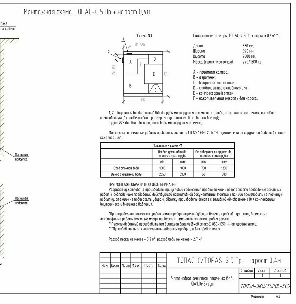 Автономная канализация ТОПАС-С 5