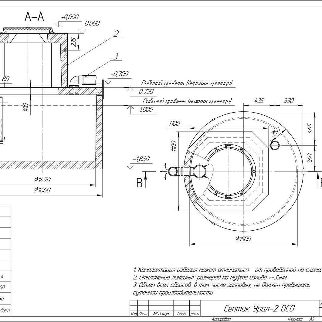 Септик Урал-2 Осо