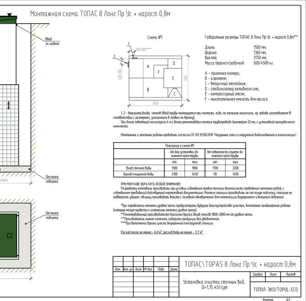 Автономная канализация ТОПАС 8
