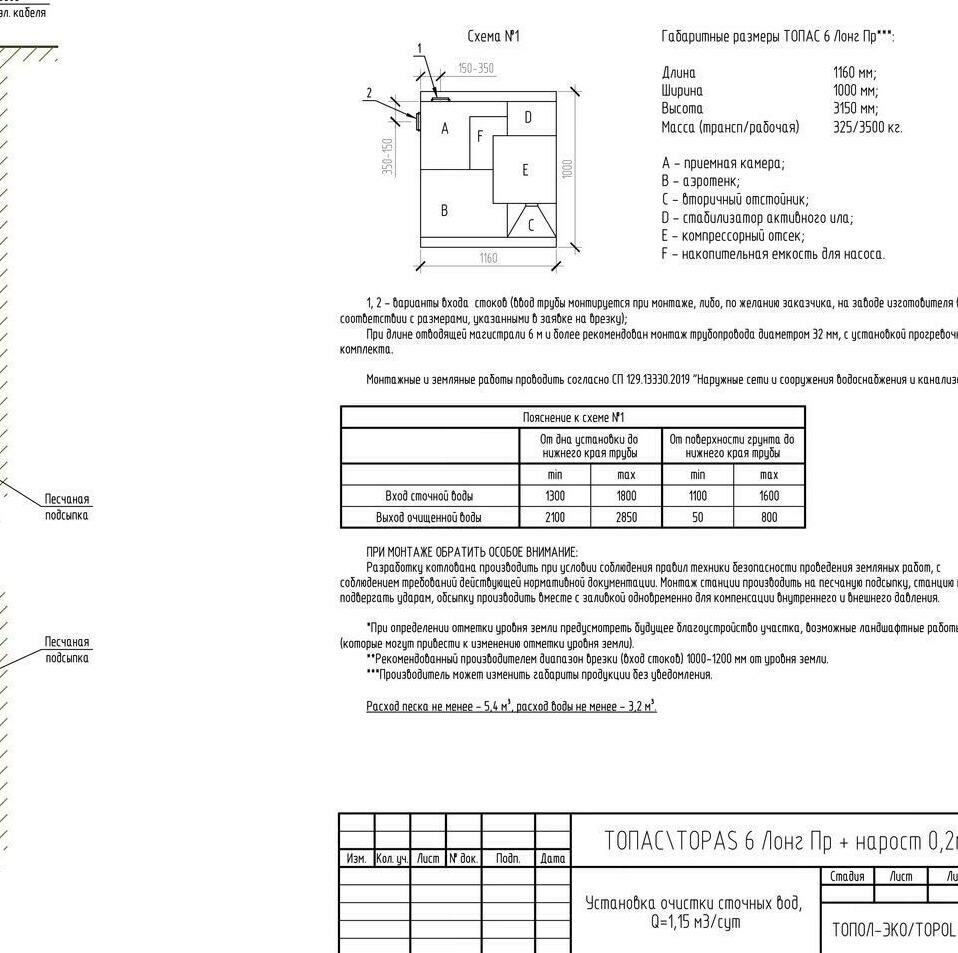 Автономная канализация ТОПАС 6