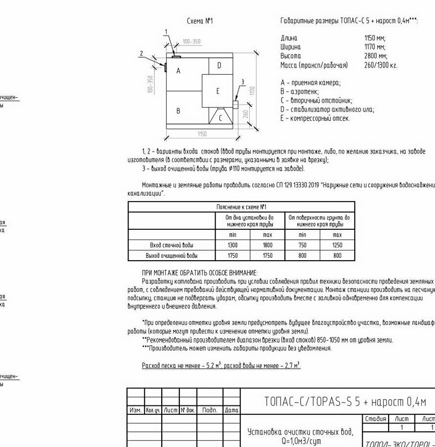 Автономная канализация ТОПАС-С 5