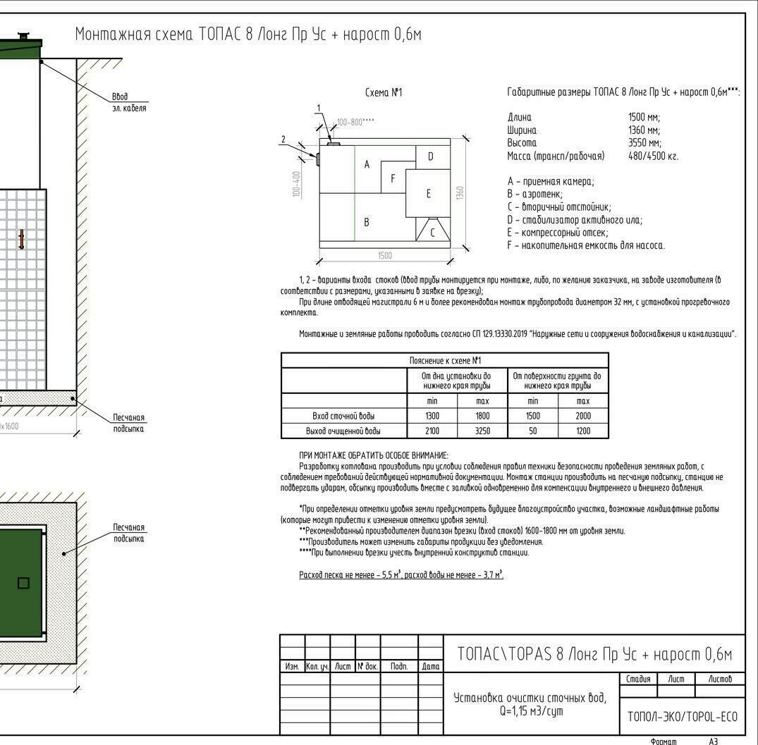 Автономная канализация ТОПАС 8