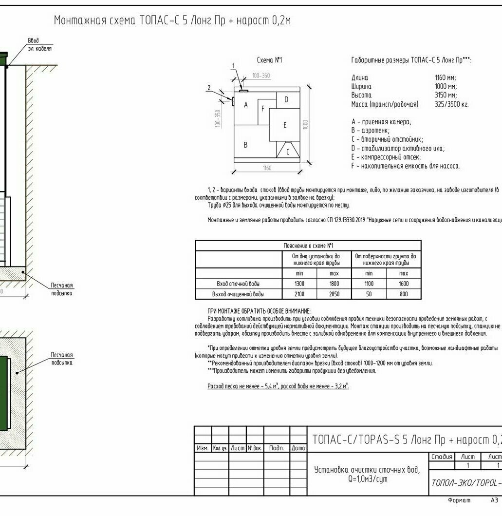 Автономная канализация ТОПАС-С 5