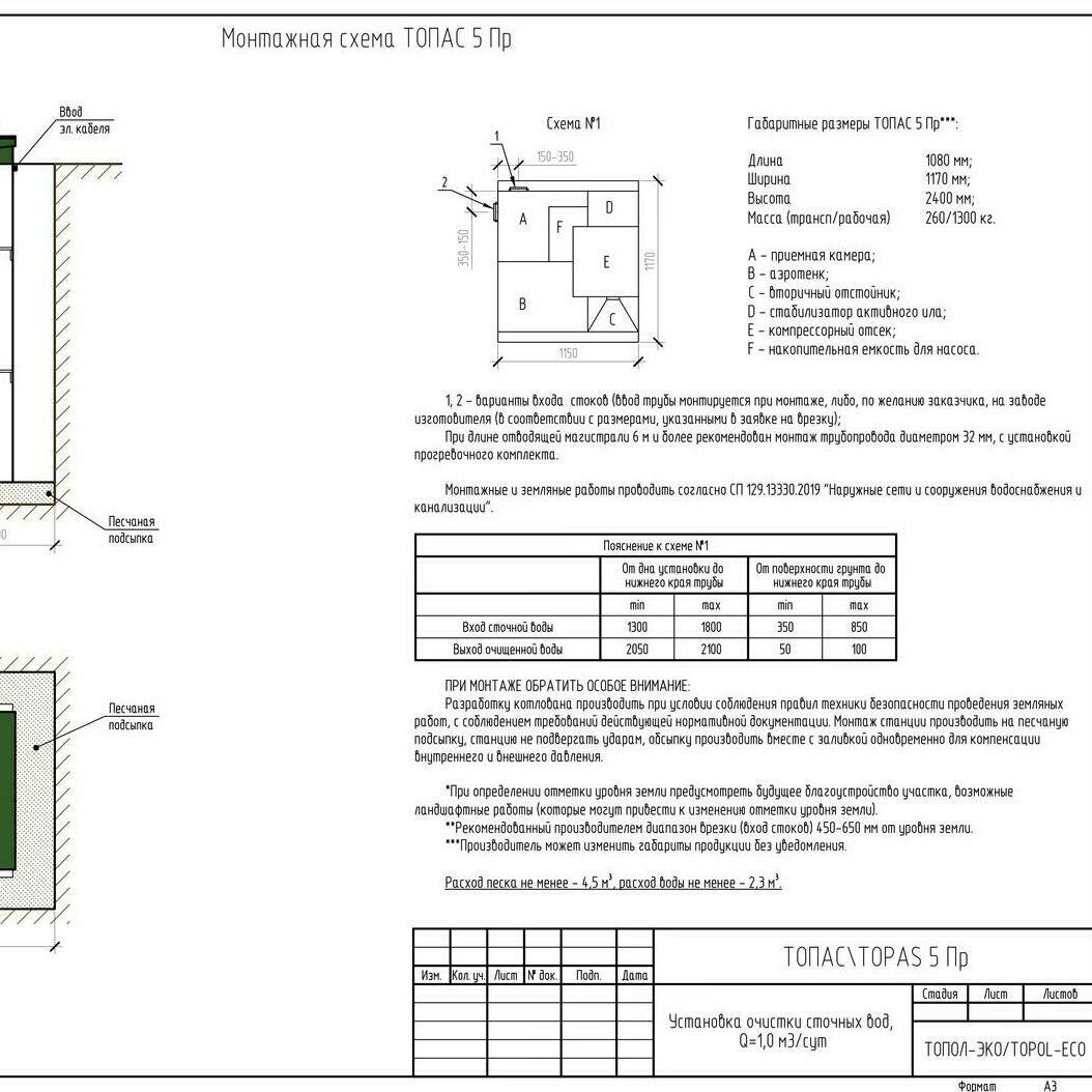 Автономная канализация ТОПАС 5