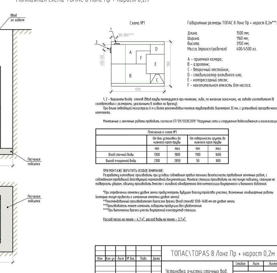 Автономная канализация ТОПАС 8