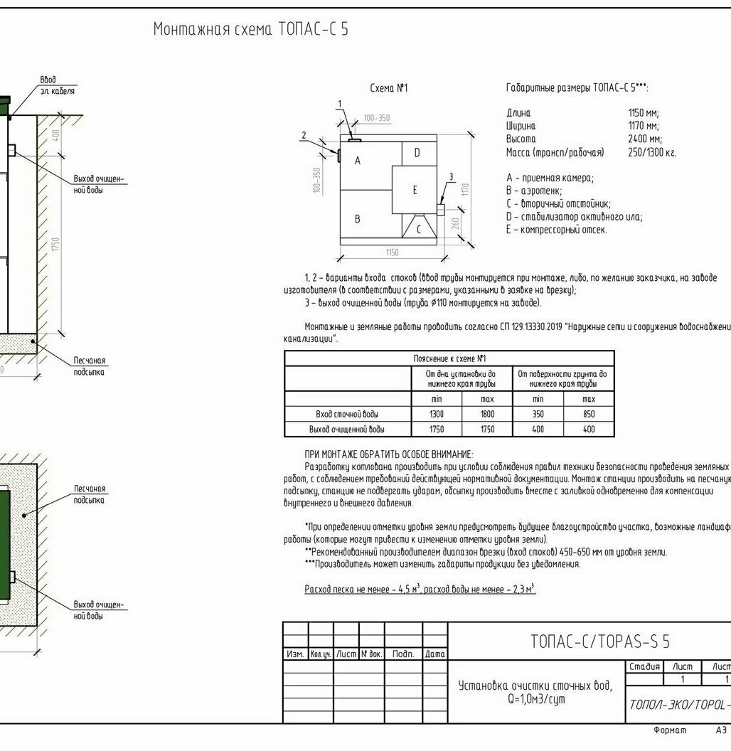 Автономная канализация ТОПАС-С 5