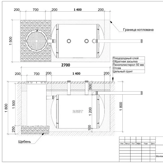 Септик BEST 1.5