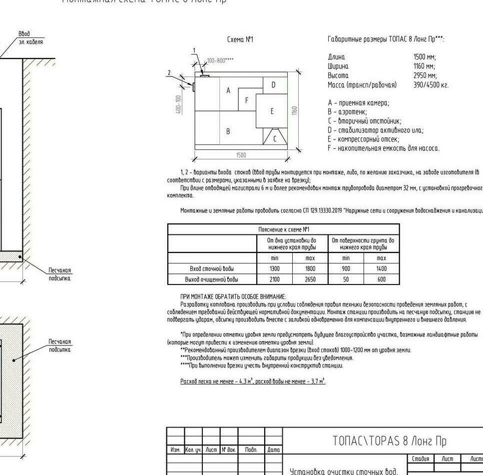 Автономная канализация ТОПАС 8