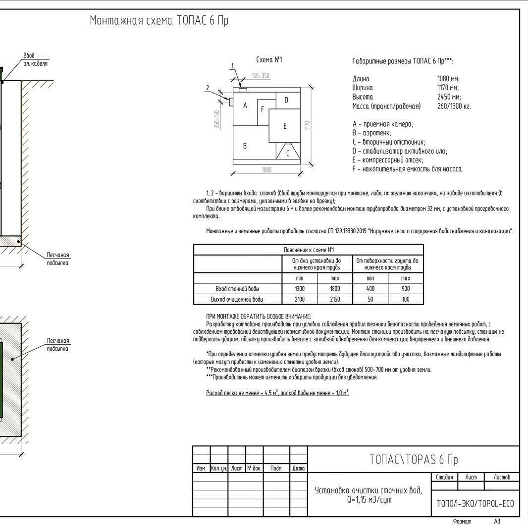 Автономная канализация ТОПАС 6
