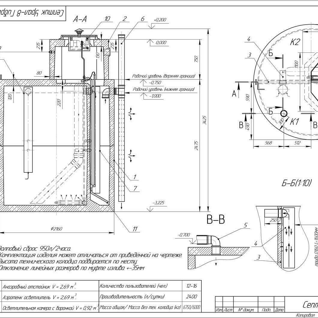 Урал-8 Гибрид