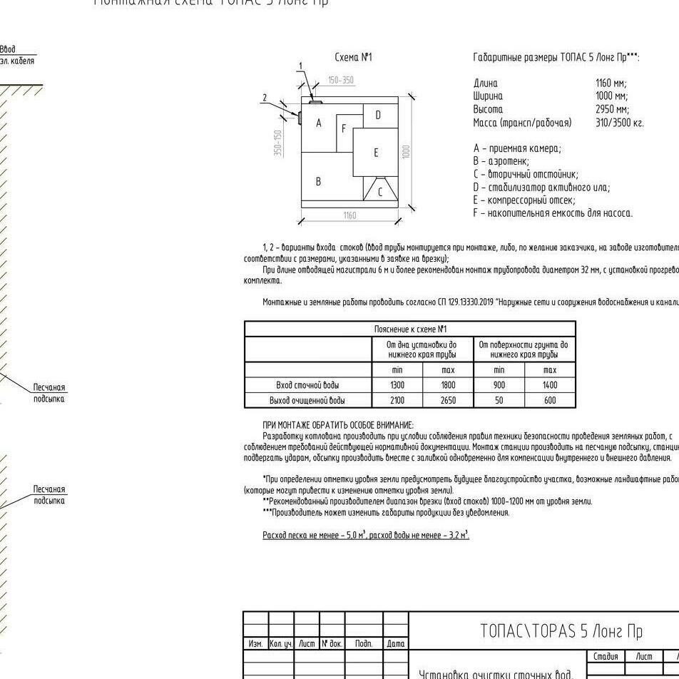 Автономная канализация ТОПАС 5
