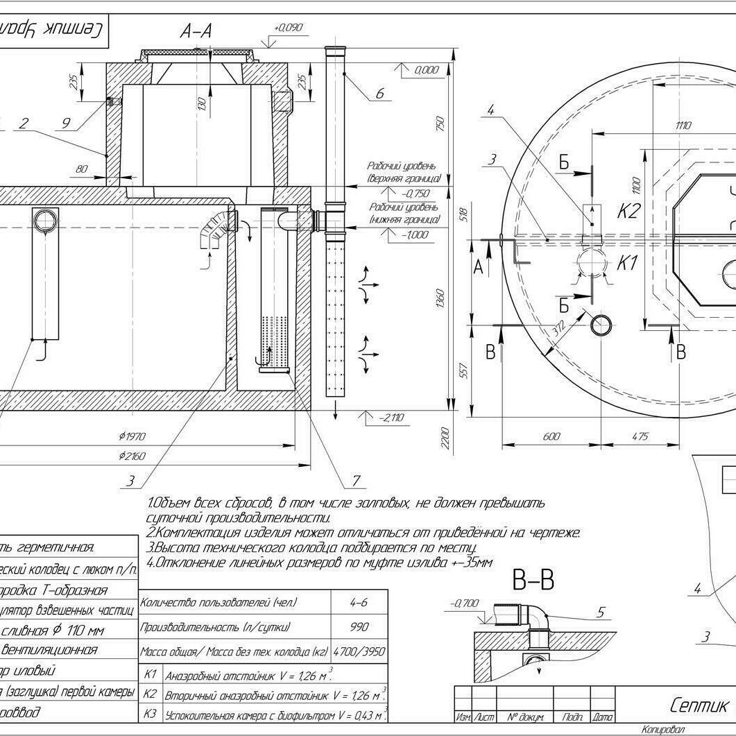 Септик Урал-4 Био