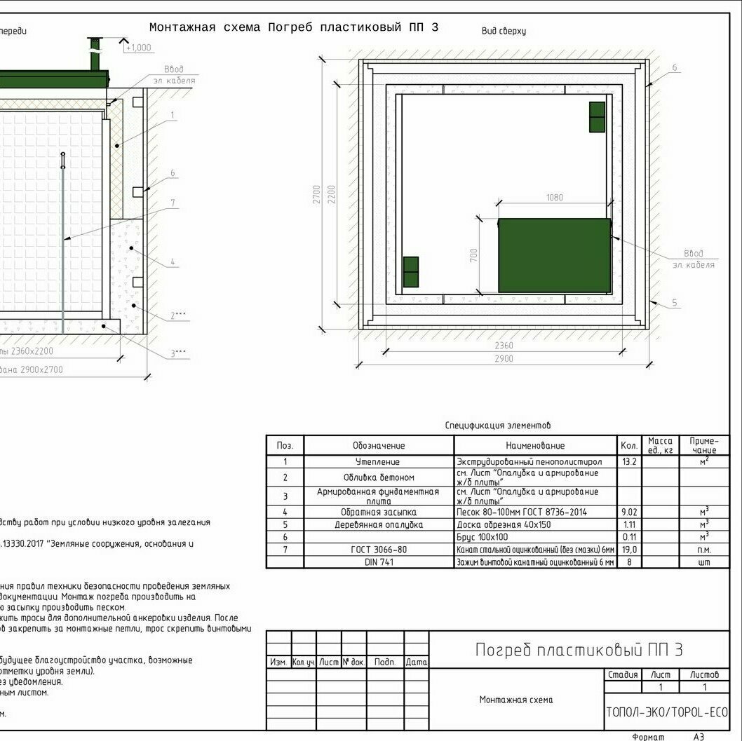 Топол-Эко пластиковый погреб Топол-Эко пластиковый погреб