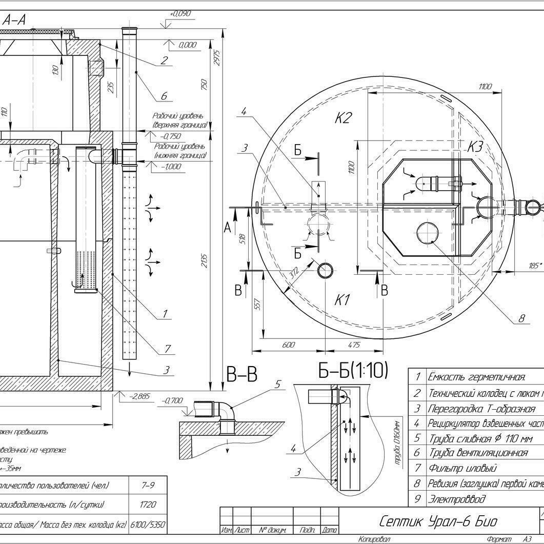 Септик Урал-6 Био
