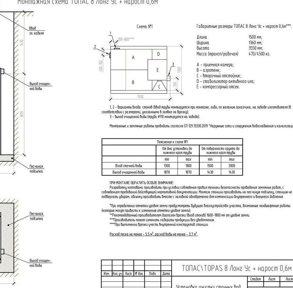 Автономная канализация ТОПАС 8