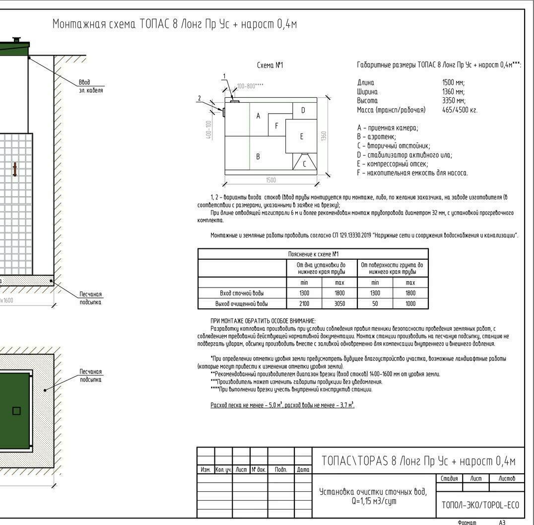 Автономная канализация ТОПАС 8