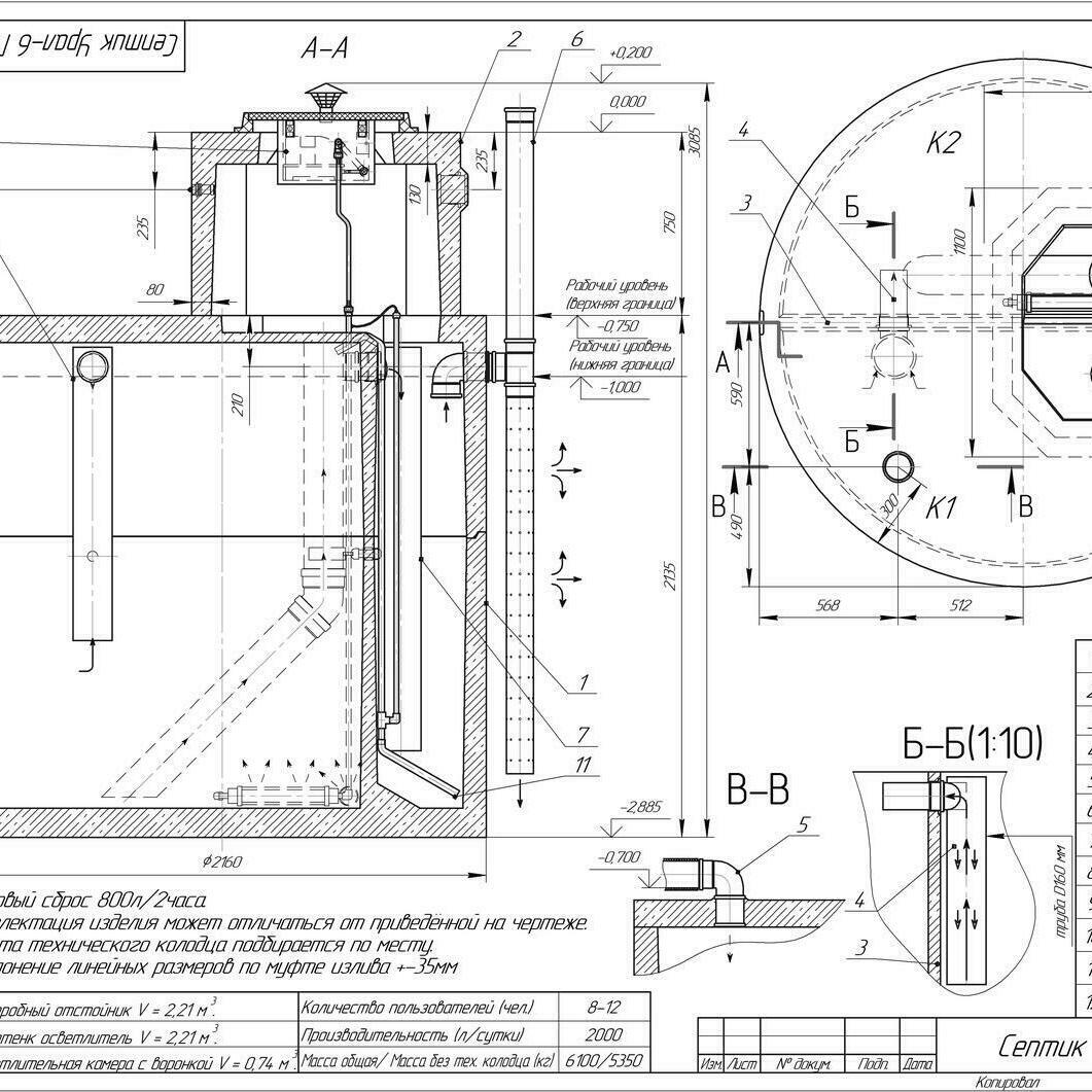 Урал-6 Гибрид