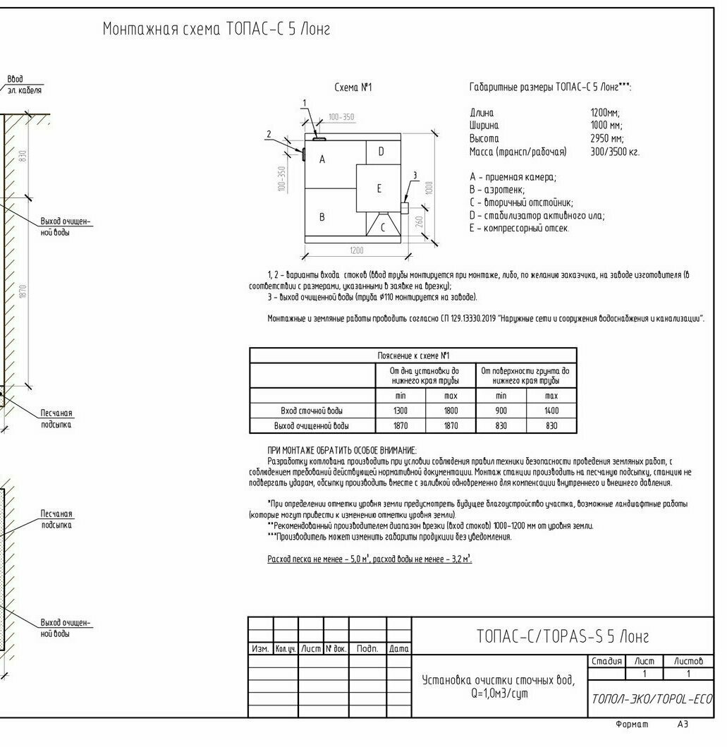 Автономная канализация ТОПАС-С 5